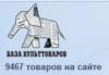 База культтоваров: Акции в книжных магазинах Донецка: распродажи и скидки на книги, учебники, канцтовары